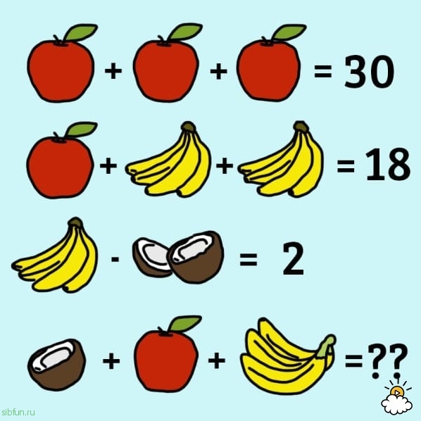 Можете ли вы решить математическую задачу, используя фрукты вместо цифр?