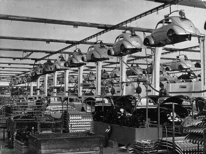 Производство «Жуков» после войны