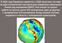 Интересные факты