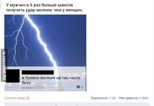 Яйца