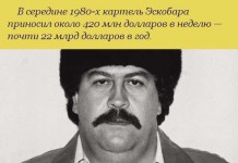 Любопытные факты о богатстве колумбийского наркобарона Пабло Эскобара