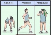 Жизненные карикатуры из серии «тогда и сейчас»