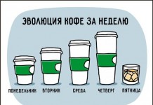 Смешные комиксы :) # 05.10.2015