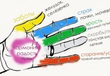 Это 5-минутное упражнение для рук поможет вам сбалансировать свои эмоции и энергию