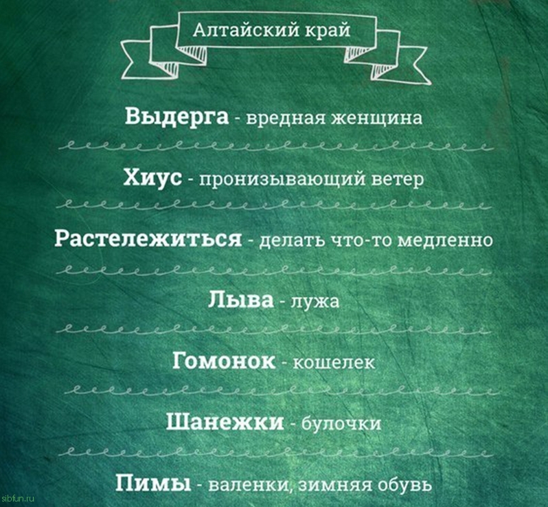 50 региональных переводов слов "с русского на русский"