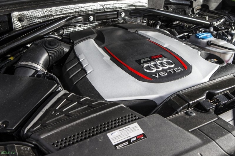 Обновлённый Audi SQ5 от ABT Sportsline