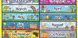 Что говорит о вас месяц вашего рождения?