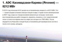 Десять самых мощных современных атомных электростанций