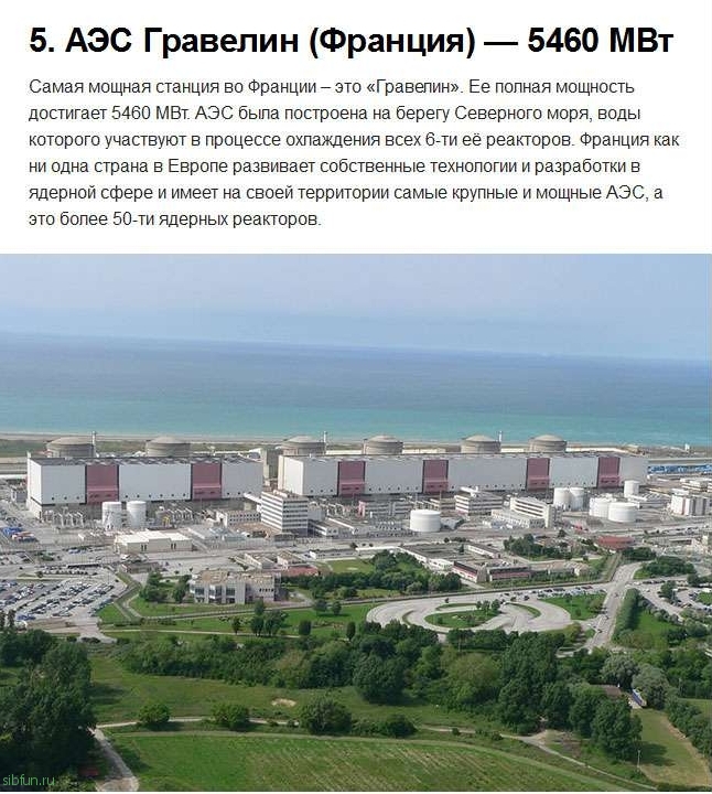 Десять самых мощных современных атомных электростанций