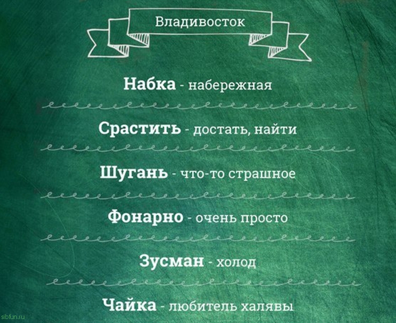 50 региональных переводов слов "с русского на русский"