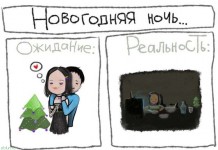 Смешные комиксы
