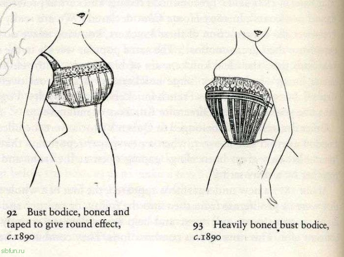 Как в XIX веке дамы увеличивали себе грудь
