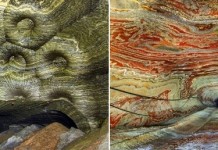 Психоделическая шахта в Пермском крае