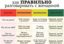 Как добиться идеальных отношений