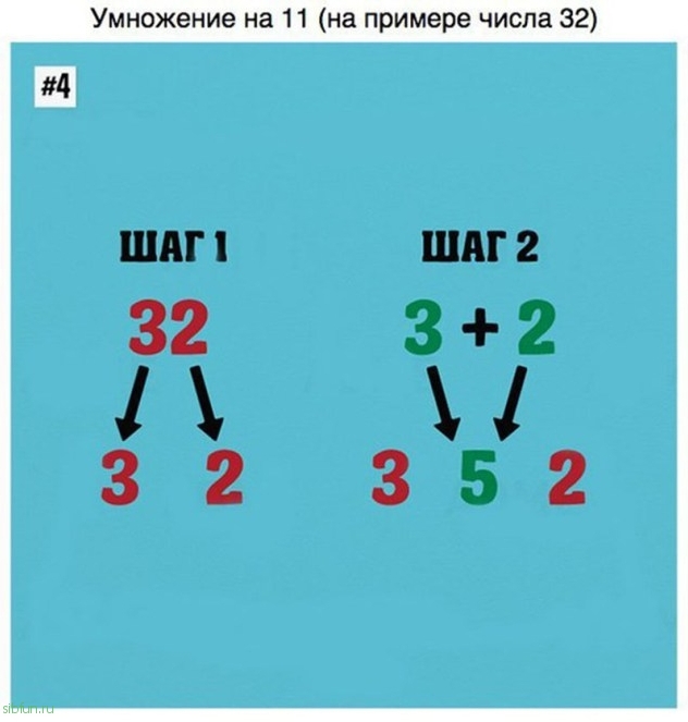 9 Трюков, Которые Сделают из Вас Мастера Математики