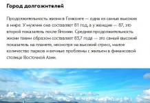 Познавательные факты о Гонконге