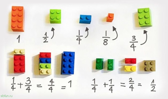 Учитель использовал LEGO, чтобы объяснить детям математику