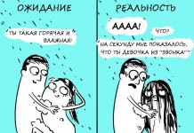 Секс: Ожидания и реальность.