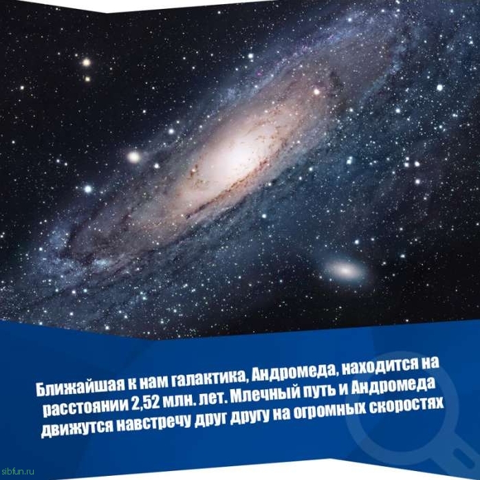 Любопытные интересности о космосе и Солнечной системе