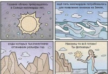 Смешные комиксы