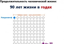 12 мощных рисунков, которые заставят вас понять, НАСКОЛЬКО коротка жизнь…