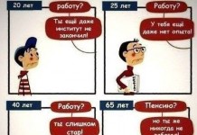 Смешные комиксы