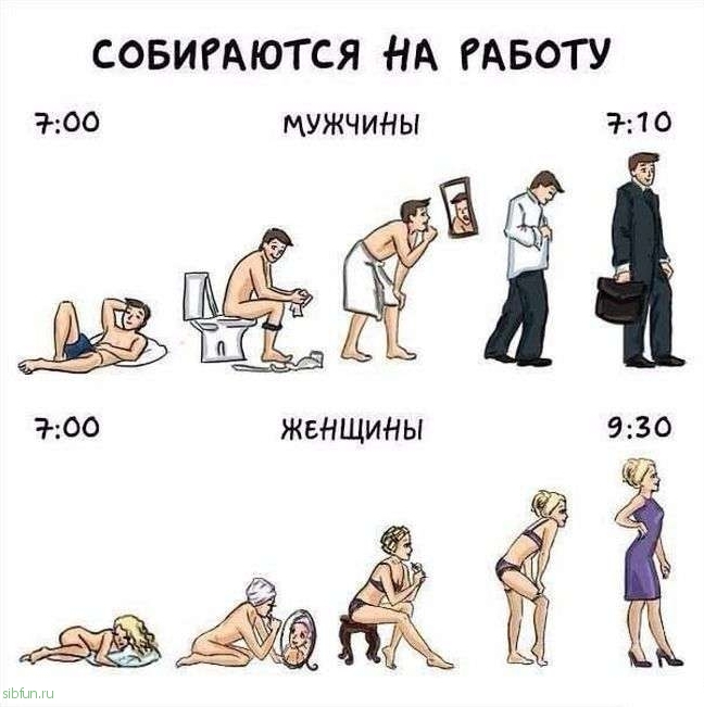 Смешные комиксы