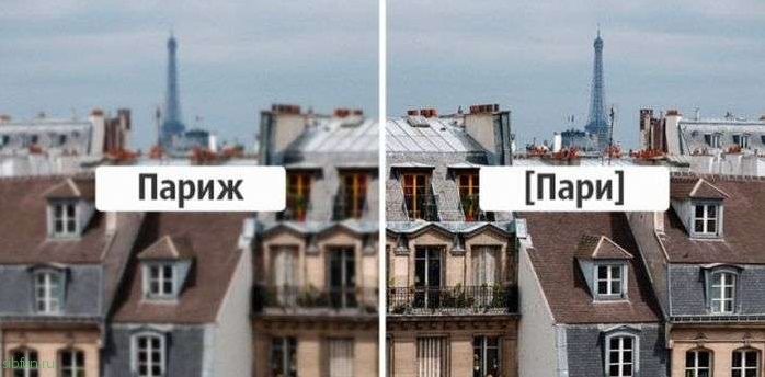 Как называют свои города местные жители