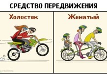 Веселые картинки о том, как меняется жизнь мужчины после женитьбы