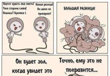 Смешные комиксы