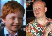 Повзрослевшие звёзды «Ералаша»