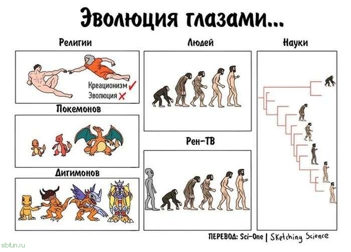 Смешные комиксы