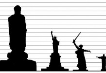 Самые большие изваяния мира