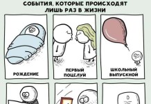 Смешные комиксы