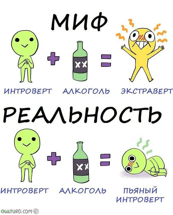 Смешные комиксы