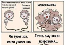 Смешные комиксы