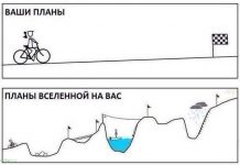 Смешные комиксы