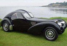 Самые дорогие машины