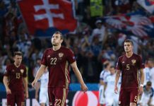 Зарплаты игроков российской сборной