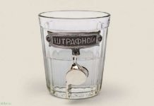 Интересная подборка об алкоголе