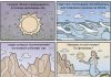 Смешные комиксы