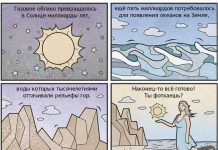 Смешные комиксы