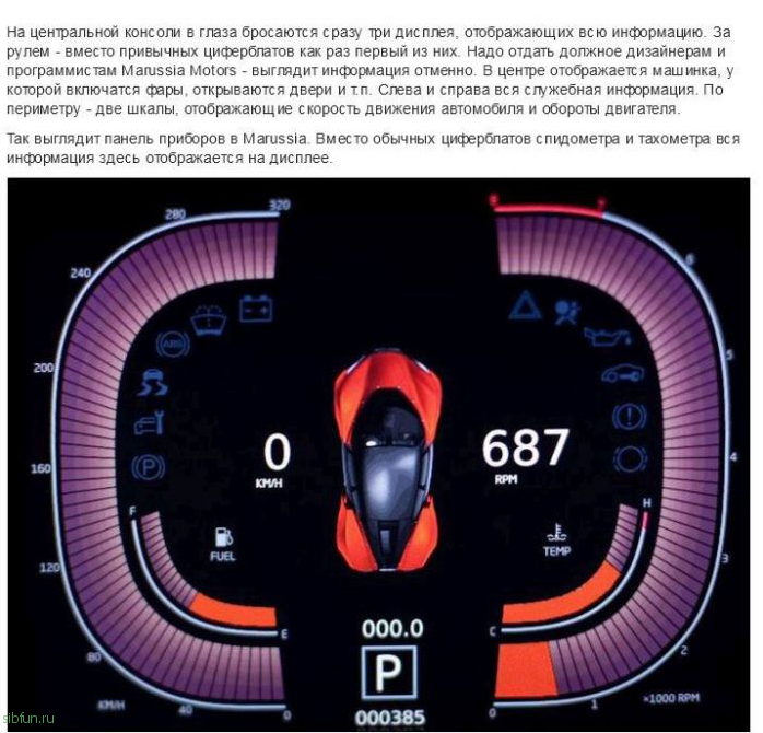 Производство суперкаров Marussia
