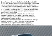 Десять очень дорогих внедорожников