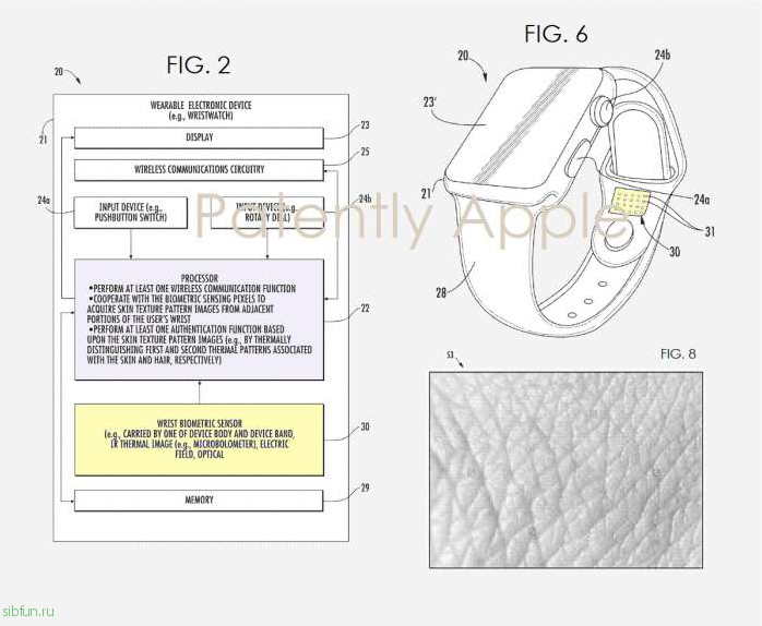 Apple запатентовала браслет умных часов, который «узнает» владельца по запястью