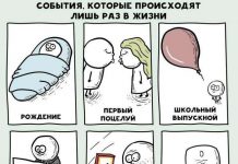 Смешные комиксы