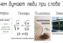 Подборка умного и околонаучного юмора # 06.02.2020