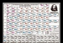 Так себе картинки # 23.04.2020