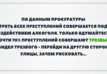 Чернушный юмор об алкоголизме # 19.03.2021