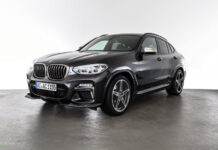 BMW X4 второго поколения от мастеров AC Schnitzer